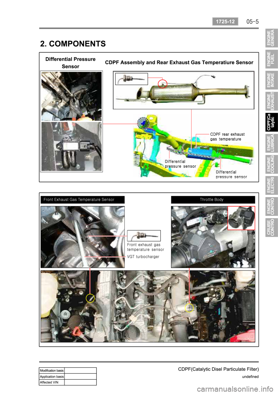 SSANGYONG REXTON 2008 Service Manual SSANGYONG REXTON 2008 Service Manual