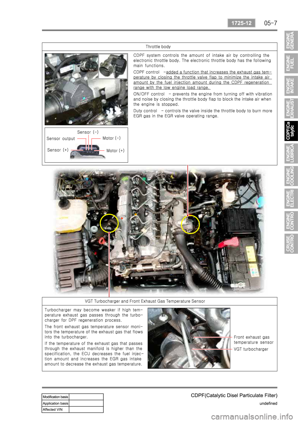 SSANGYONG REXTON 2008 Service Manual SSANGYONG REXTON 2008 Service Manual