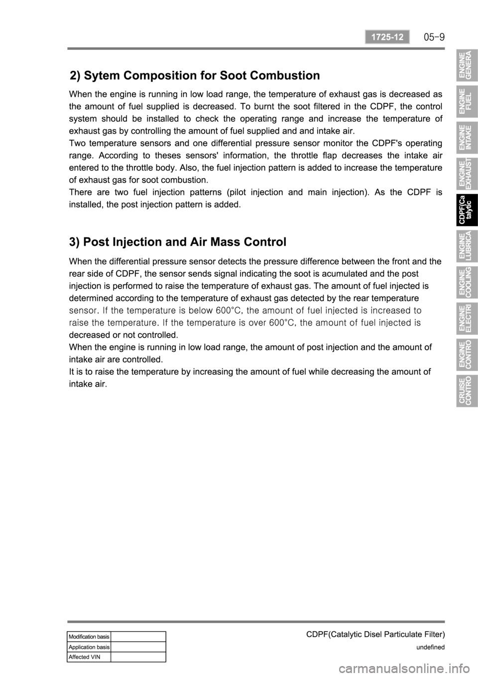 SSANGYONG REXTON 2008 Service Manual SSANGYONG REXTON 2008 Service Manual