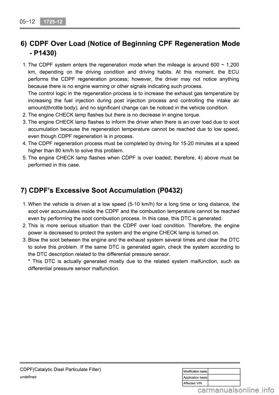 SSANGYONG REXTON 2008 Service Manual SSANGYONG REXTON 2008 Service Manual