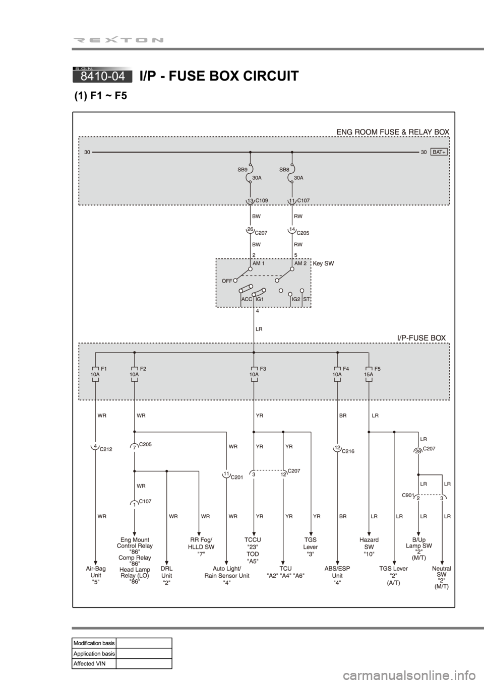 SSANGYONG REXTON 2008 Owners Guide SSANGYONG REXTON 2008 Owners Guide