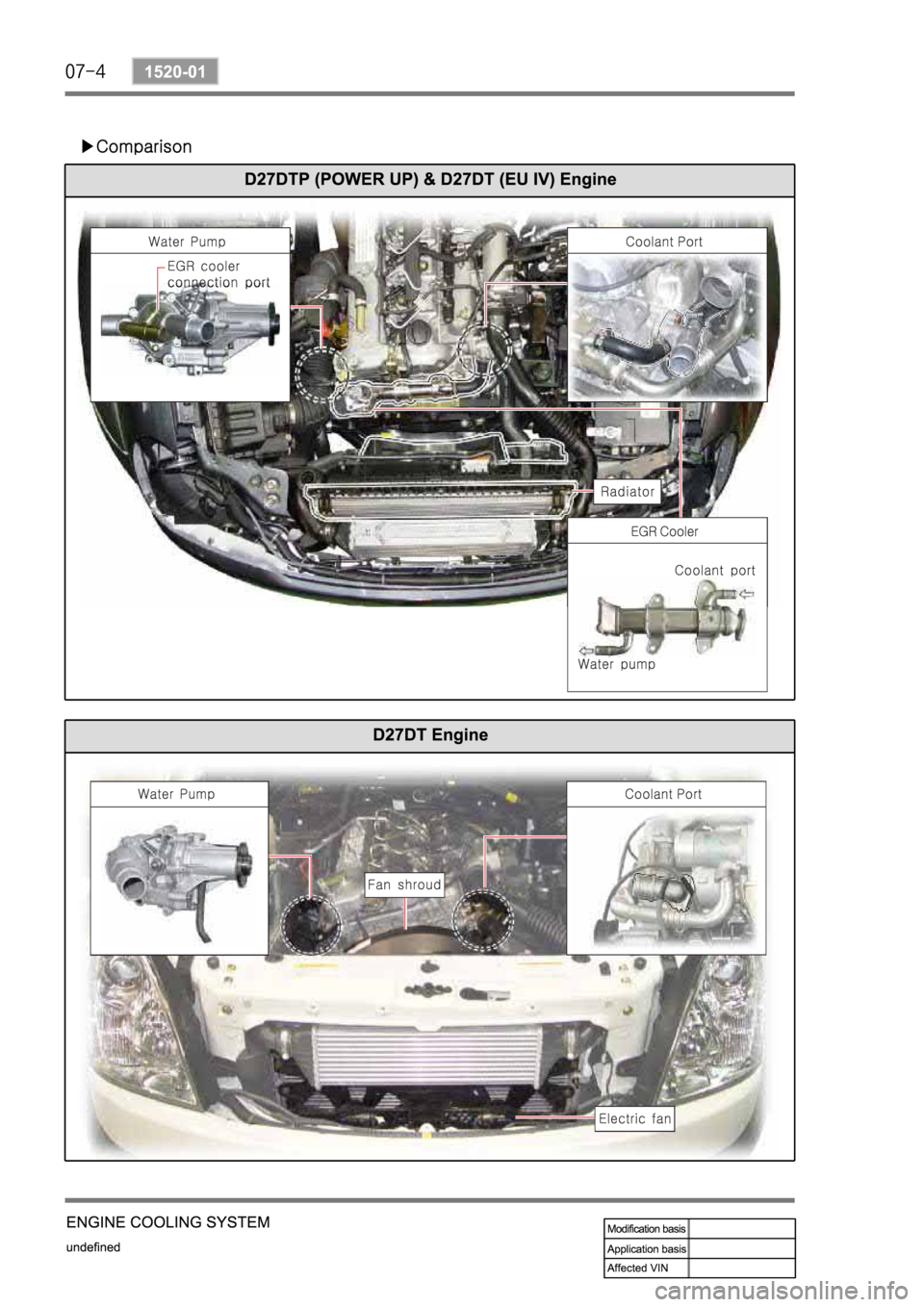 SSANGYONG REXTON 2008  Service Manual 