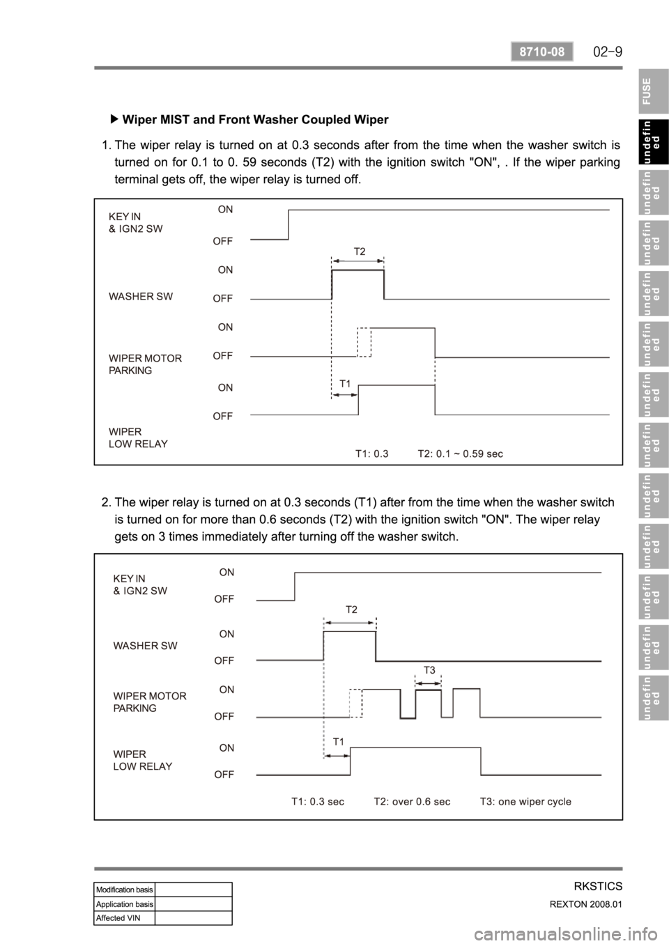 SSANGYONG REXTON 2008 Service Manual SSANGYONG REXTON 2008 Service Manual