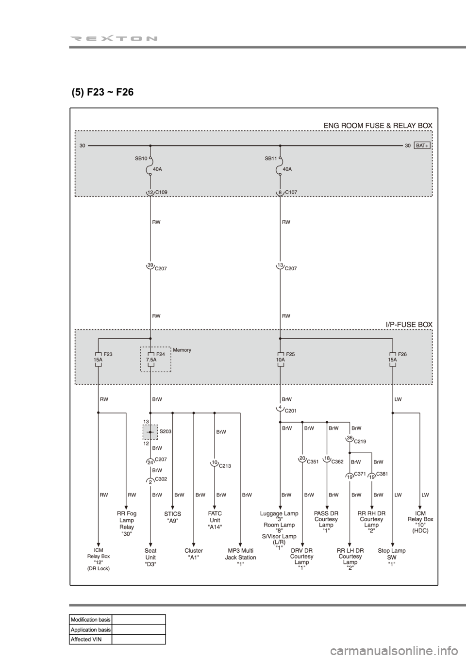 SSANGYONG REXTON 2008 Owners Guide SSANGYONG REXTON 2008 Owners Guide