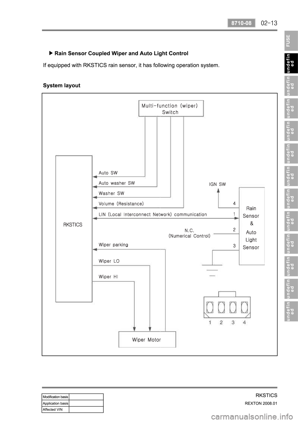 SSANGYONG REXTON 2008 Service Manual SSANGYONG REXTON 2008 Service Manual
