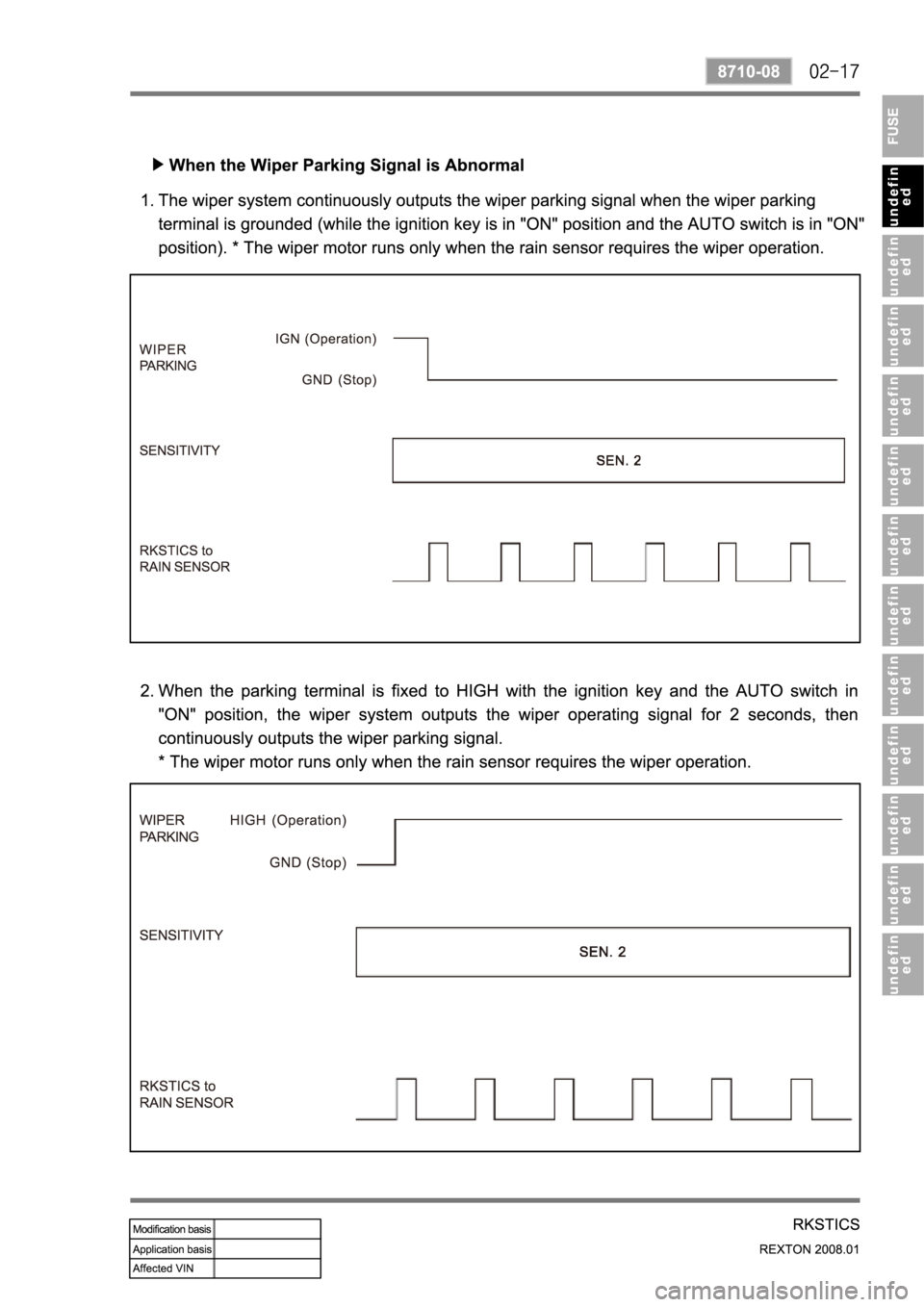 SSANGYONG REXTON 2008 Service Manual SSANGYONG REXTON 2008 Service Manual