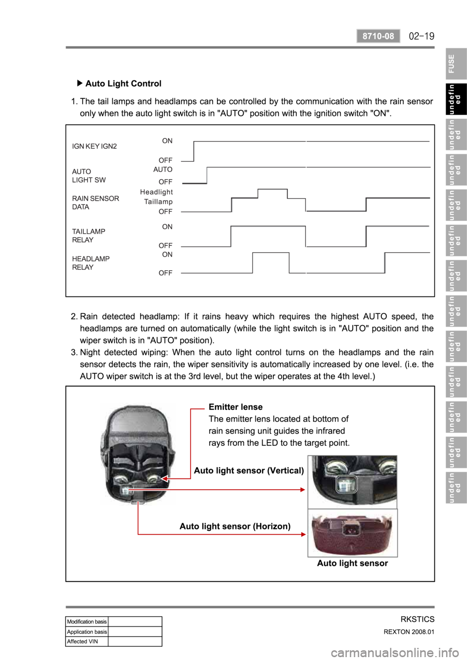 SSANGYONG REXTON 2008 Service Manual SSANGYONG REXTON 2008 Service Manual