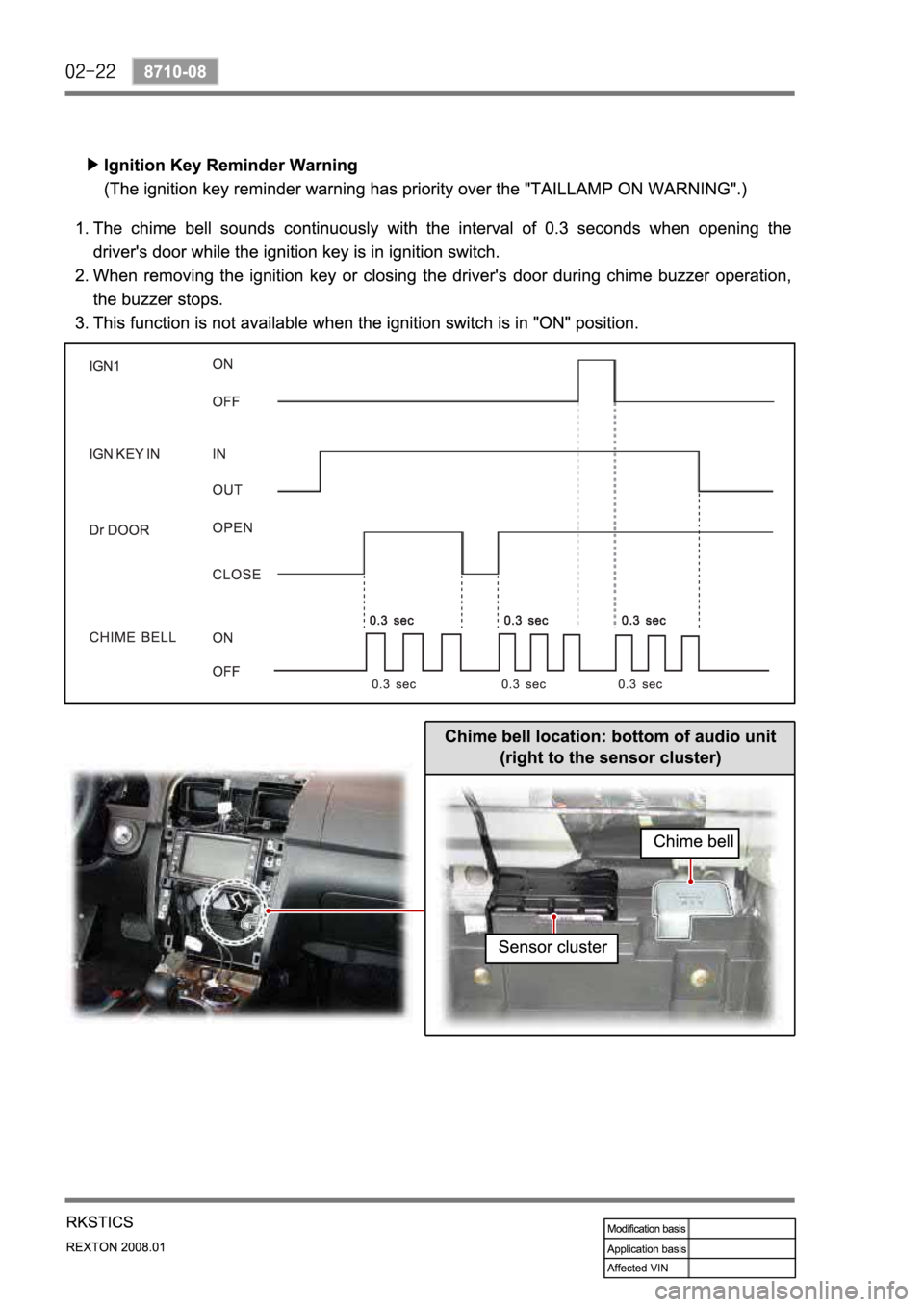 SSANGYONG REXTON 2008 Service Manual SSANGYONG REXTON 2008 Service Manual