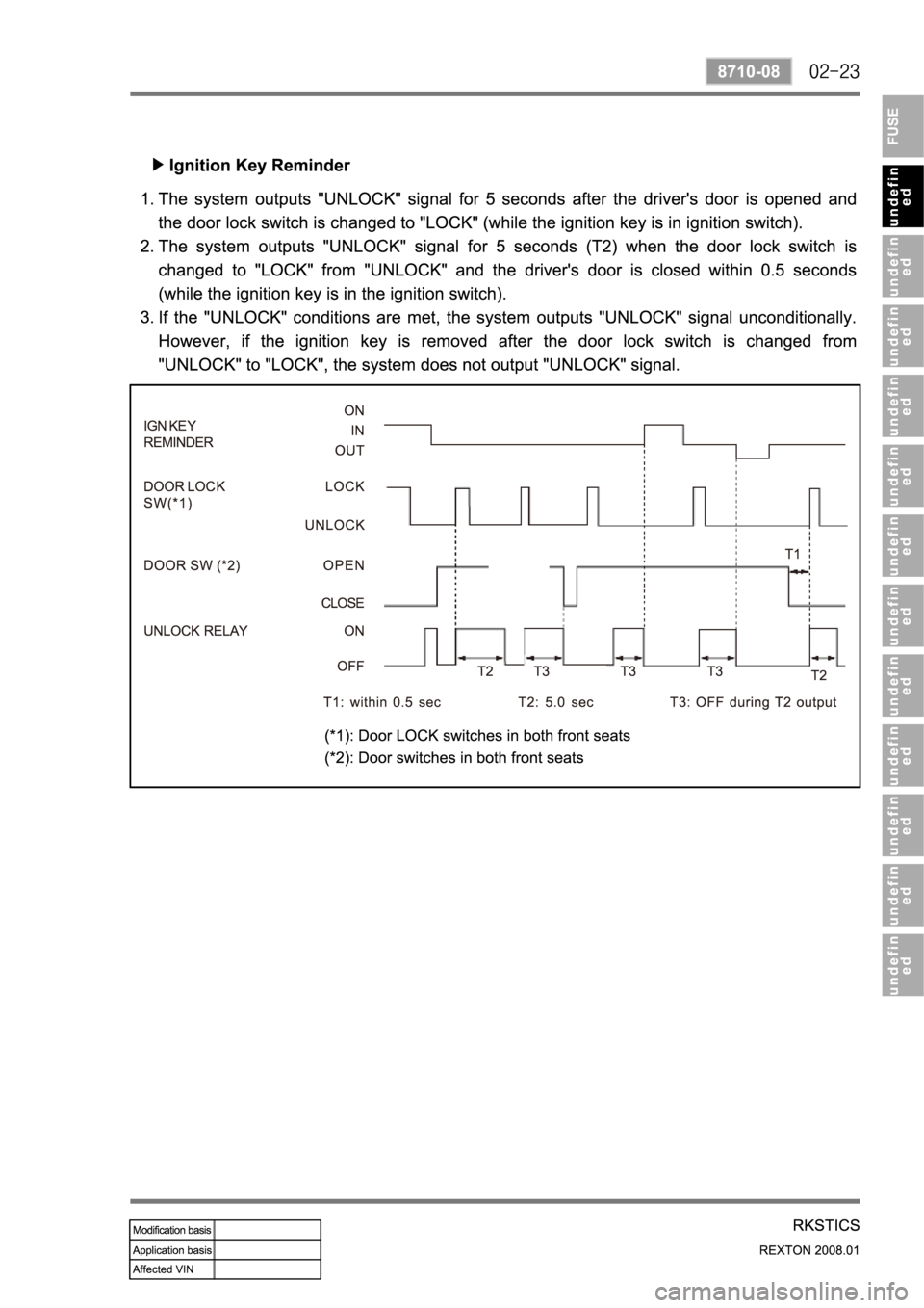 SSANGYONG REXTON 2008 Service Manual SSANGYONG REXTON 2008 Service Manual
