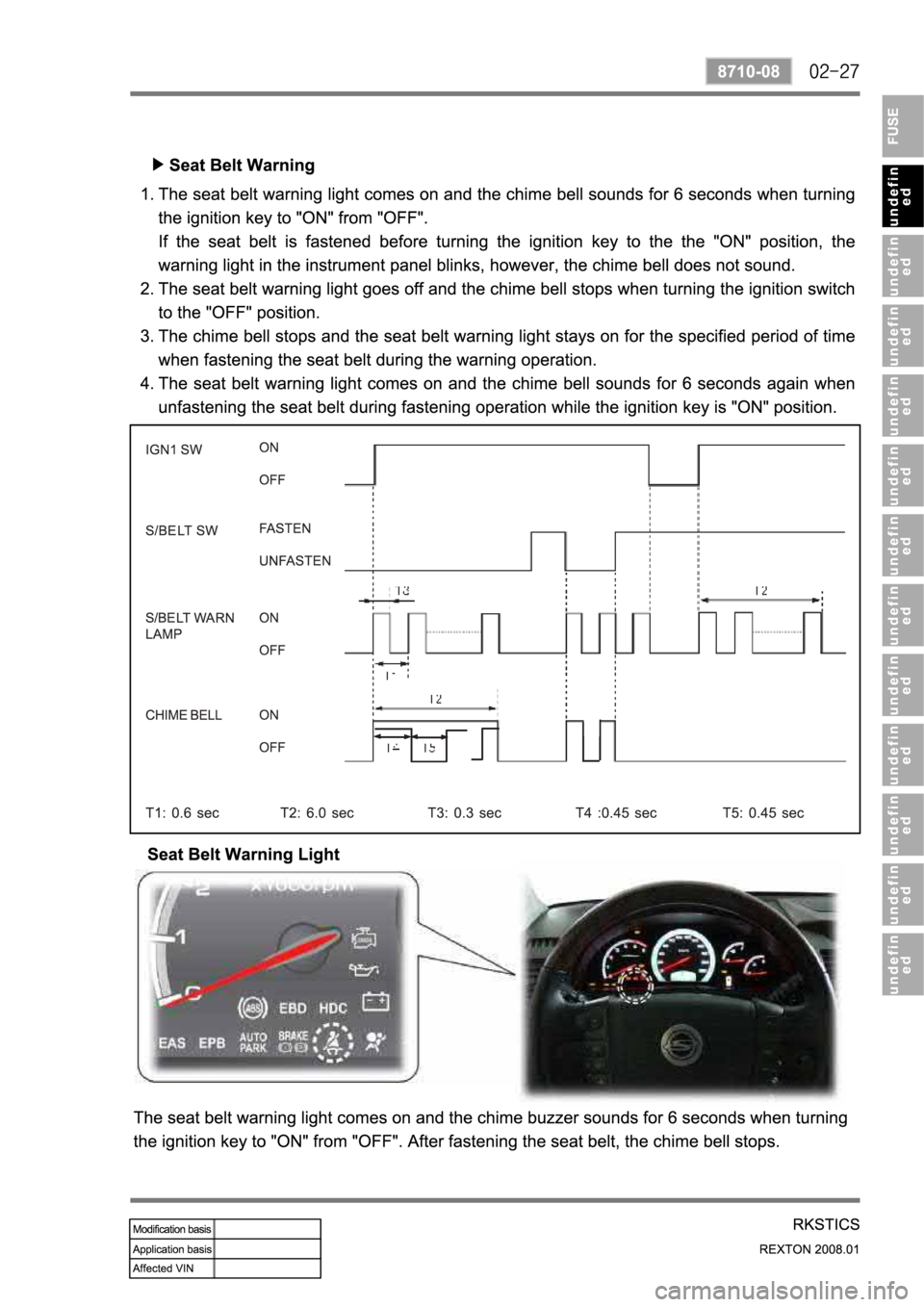 SSANGYONG REXTON 2008 Service Manual SSANGYONG REXTON 2008 Service Manual