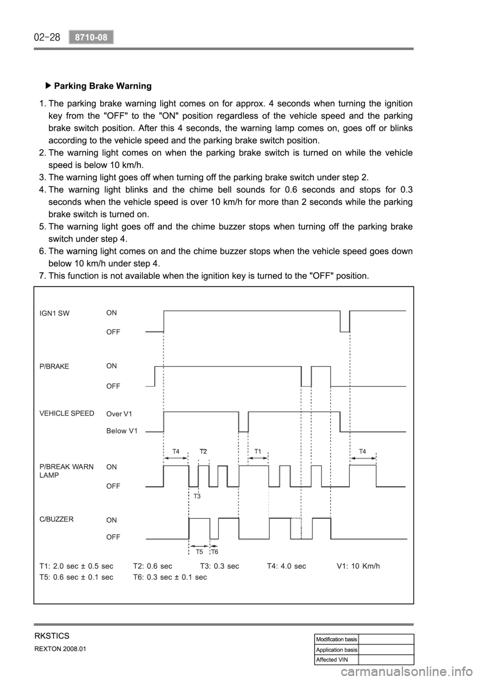 SSANGYONG REXTON 2008 Service Manual SSANGYONG REXTON 2008 Service Manual