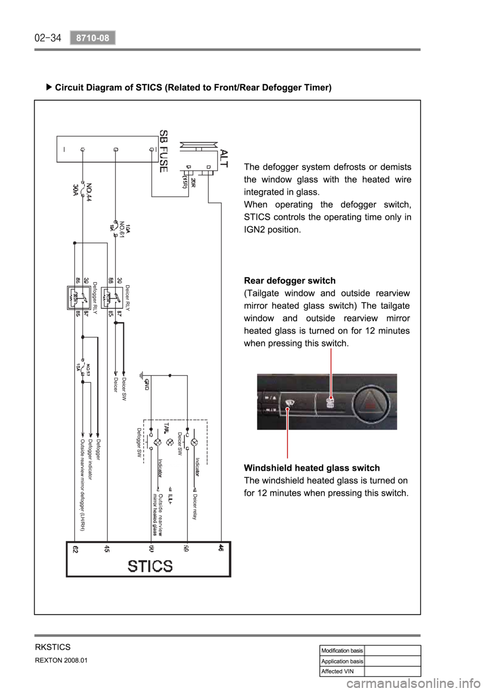 SSANGYONG REXTON 2008 Service Manual SSANGYONG REXTON 2008 Service Manual