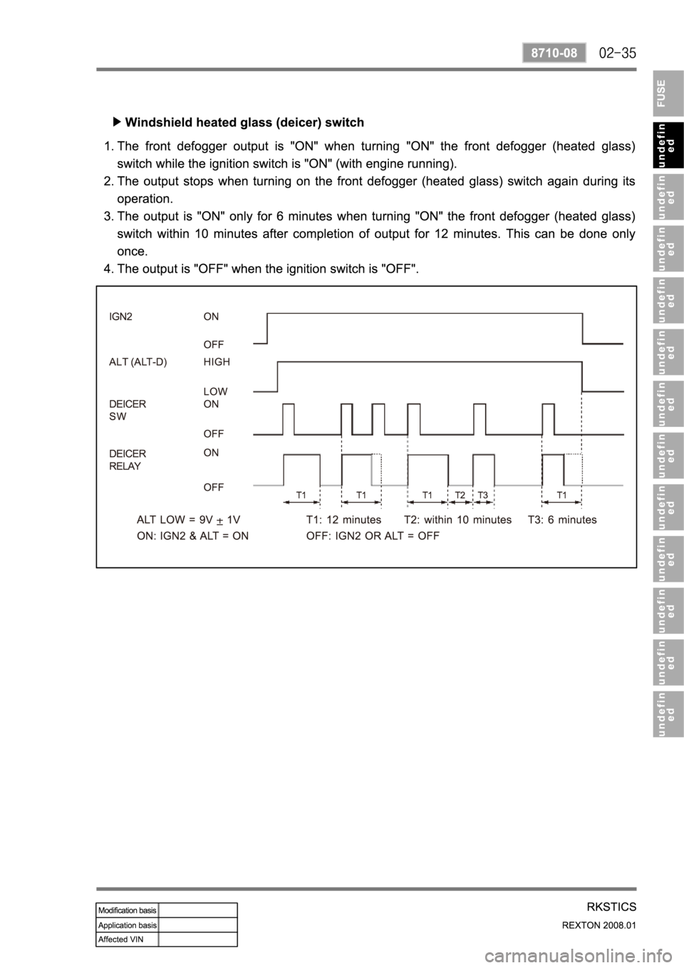 SSANGYONG REXTON 2008 Service Manual SSANGYONG REXTON 2008 Service Manual