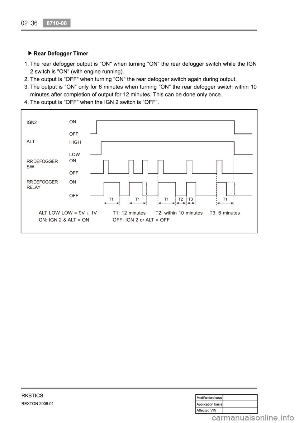 SSANGYONG REXTON 2008 Service Manual SSANGYONG REXTON 2008 Service Manual
