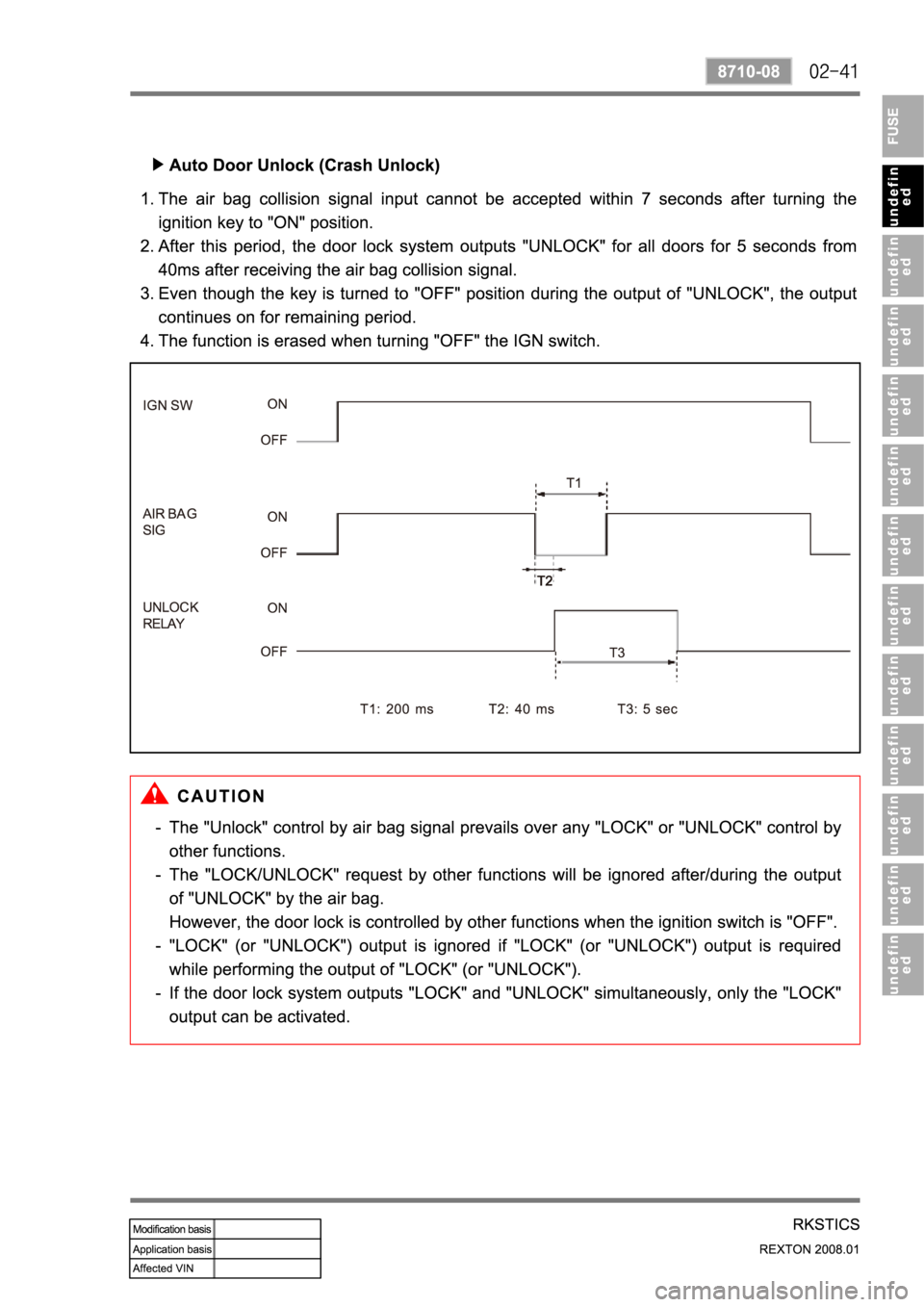 SSANGYONG REXTON 2008 Service Manual SSANGYONG REXTON 2008 Service Manual