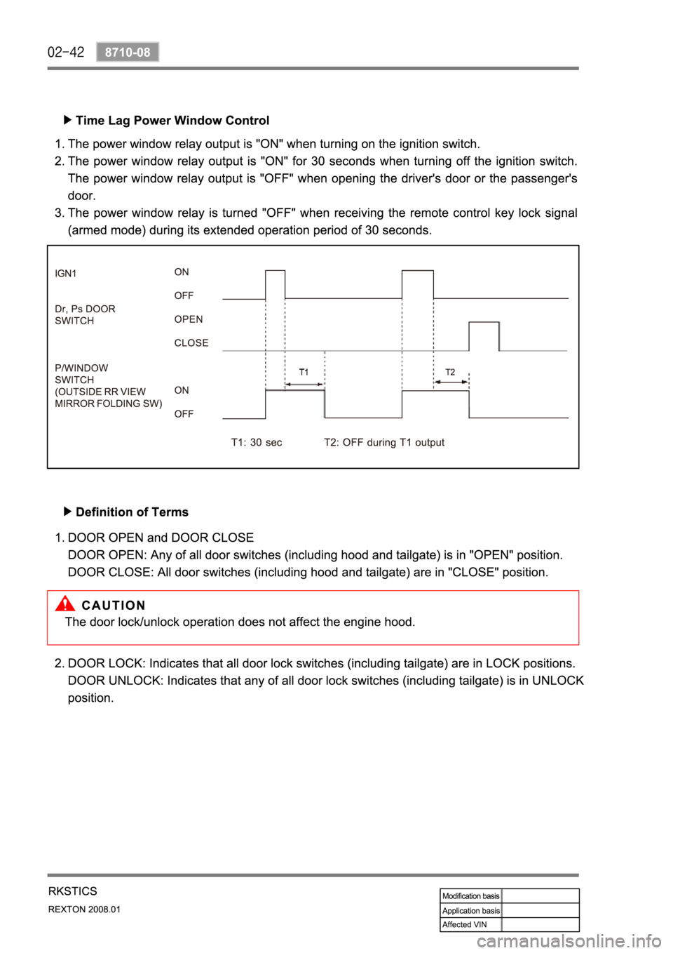 SSANGYONG REXTON 2008 Service Manual SSANGYONG REXTON 2008 Service Manual