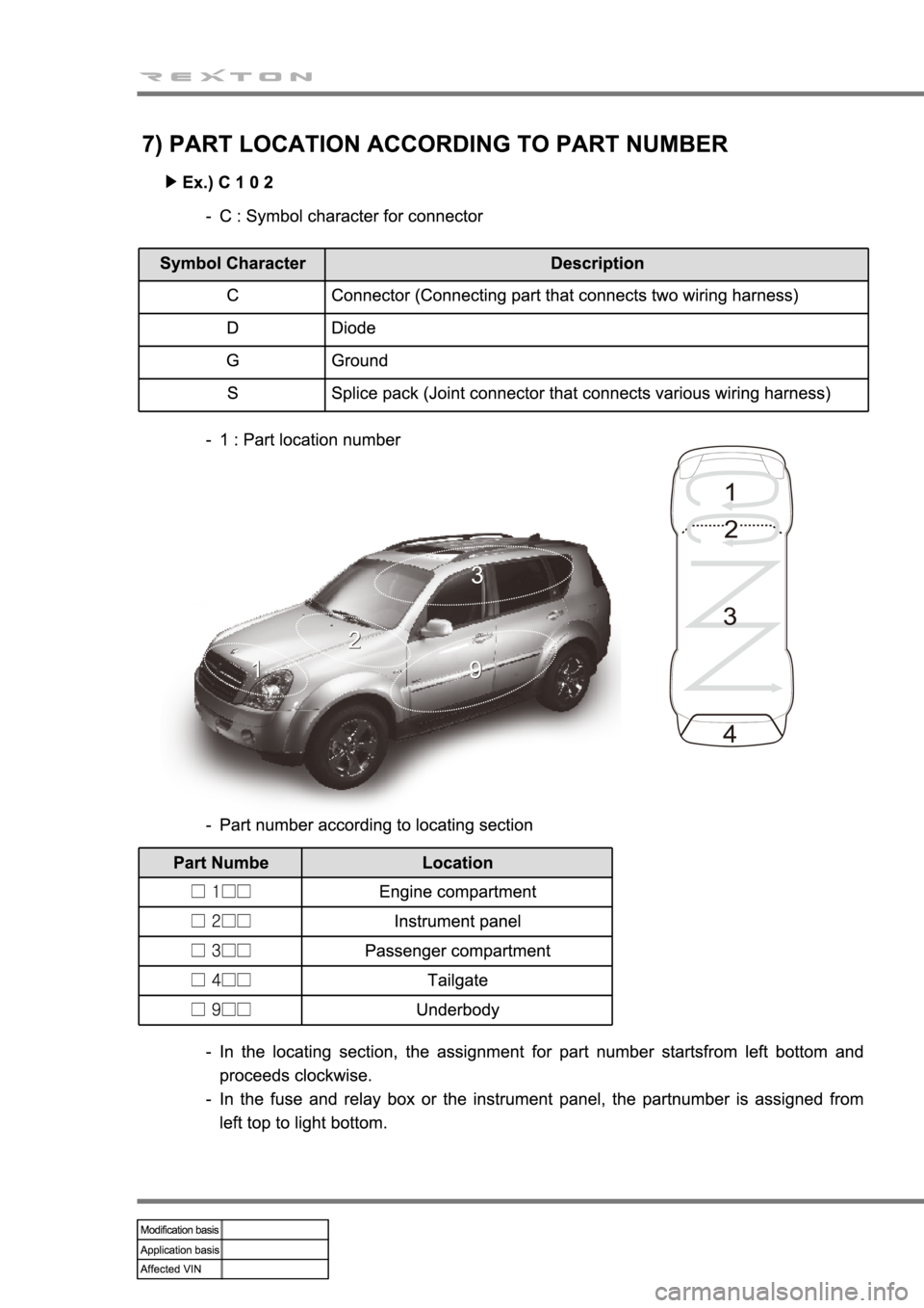 SSANGYONG REXTON 2008  Service Manual 