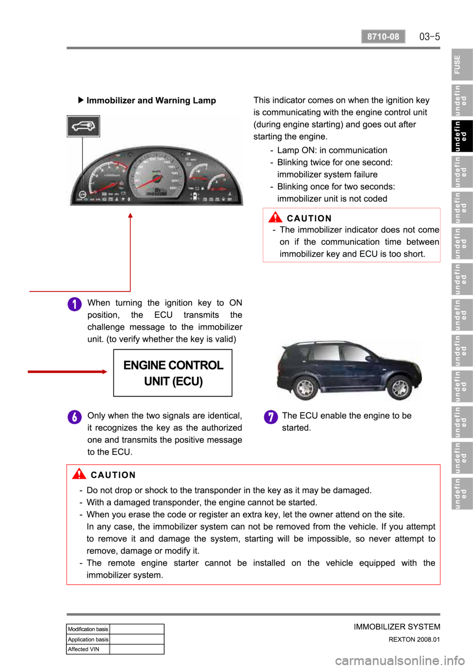 SSANGYONG REXTON 2008 Service Manual SSANGYONG REXTON 2008 Service Manual