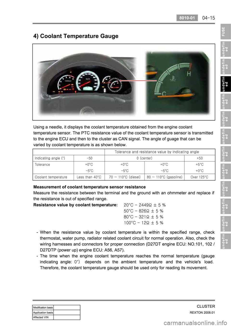 SSANGYONG REXTON 2008 Service Manual SSANGYONG REXTON 2008 Service Manual