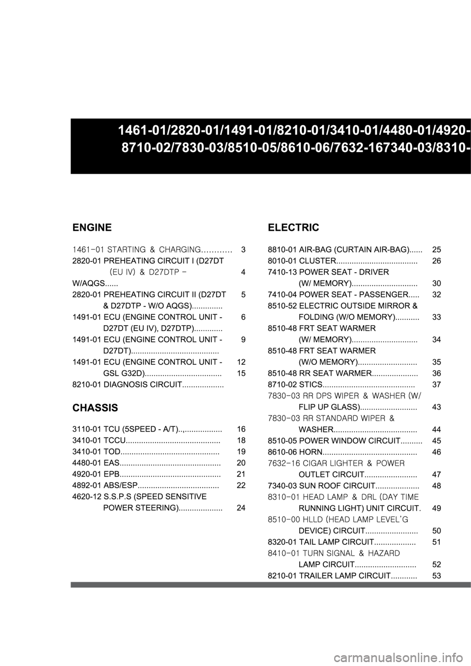 SSANGYONG REXTON 2008 Workshop Manual SSANGYONG REXTON 2008 Workshop Manual