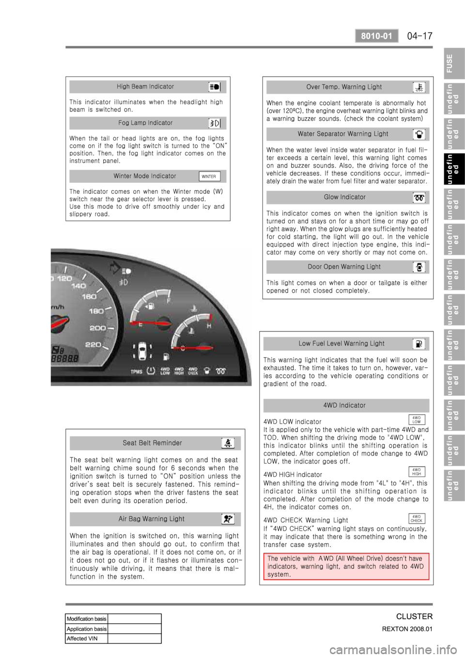SSANGYONG REXTON 2008 Service Manual SSANGYONG REXTON 2008 Service Manual