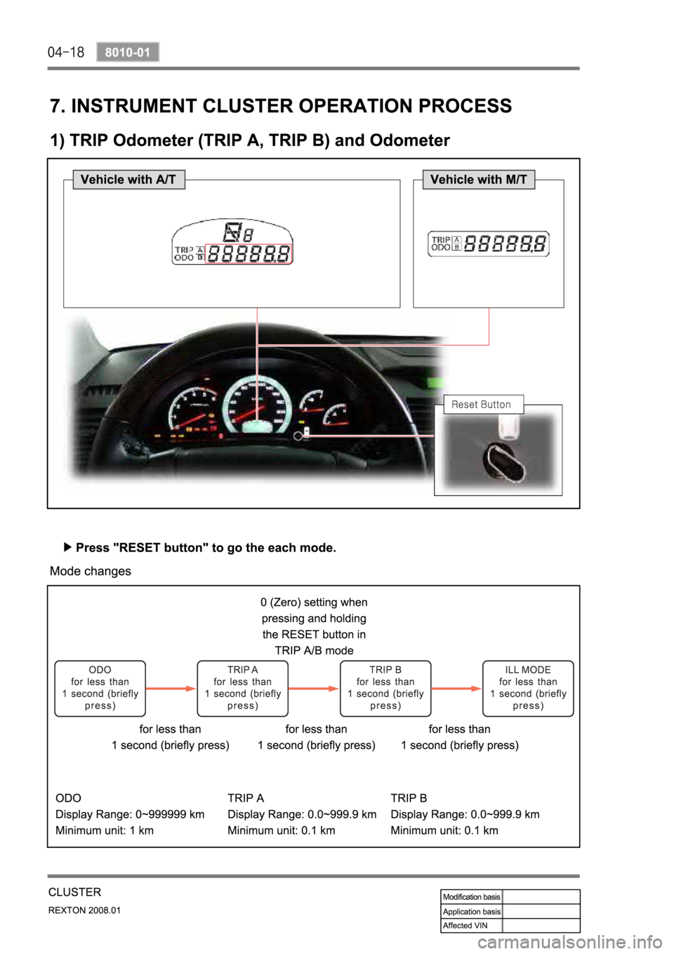 SSANGYONG REXTON 2008 Service Manual SSANGYONG REXTON 2008 Service Manual