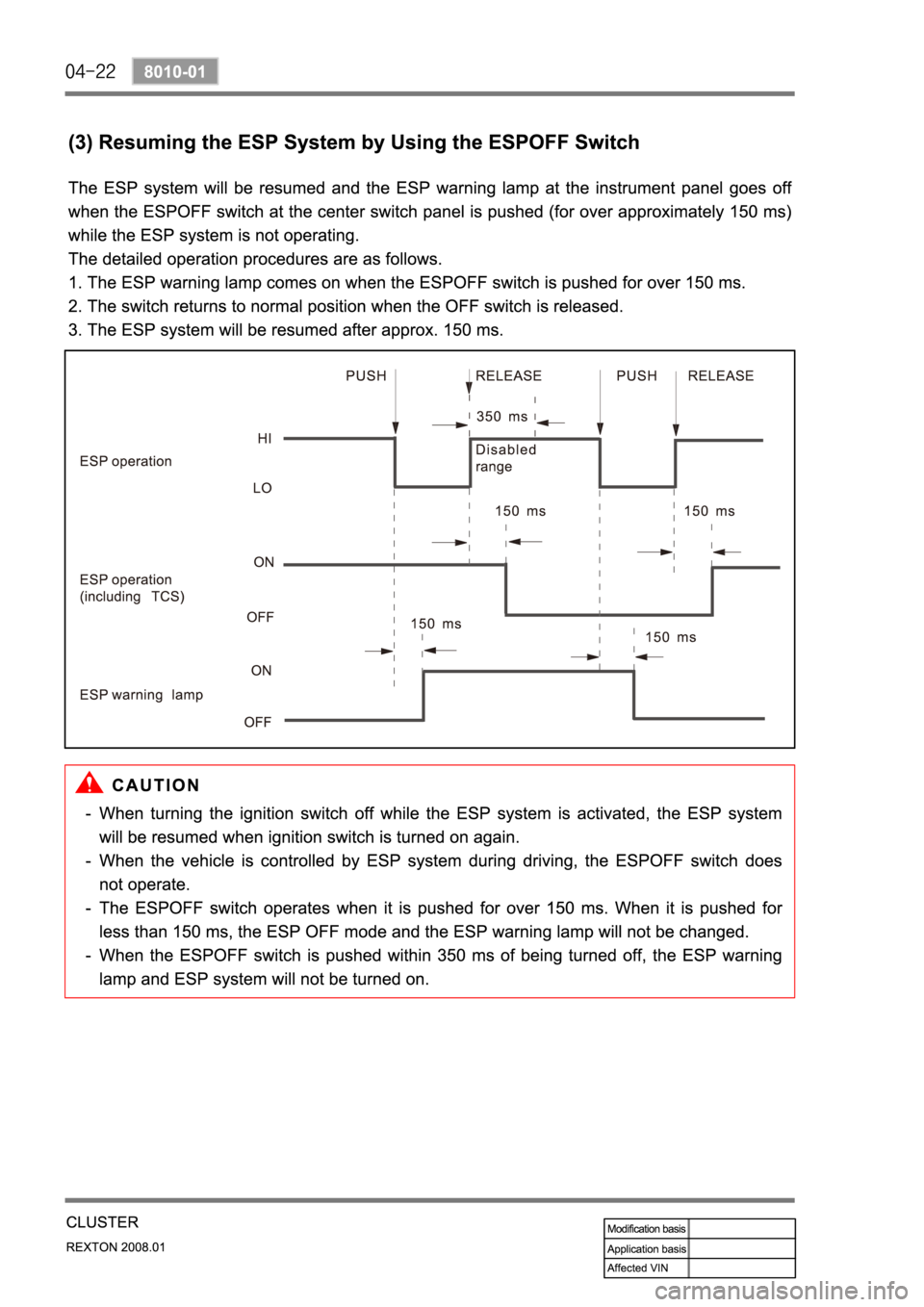 SSANGYONG REXTON 2008 Service Manual SSANGYONG REXTON 2008 Service Manual