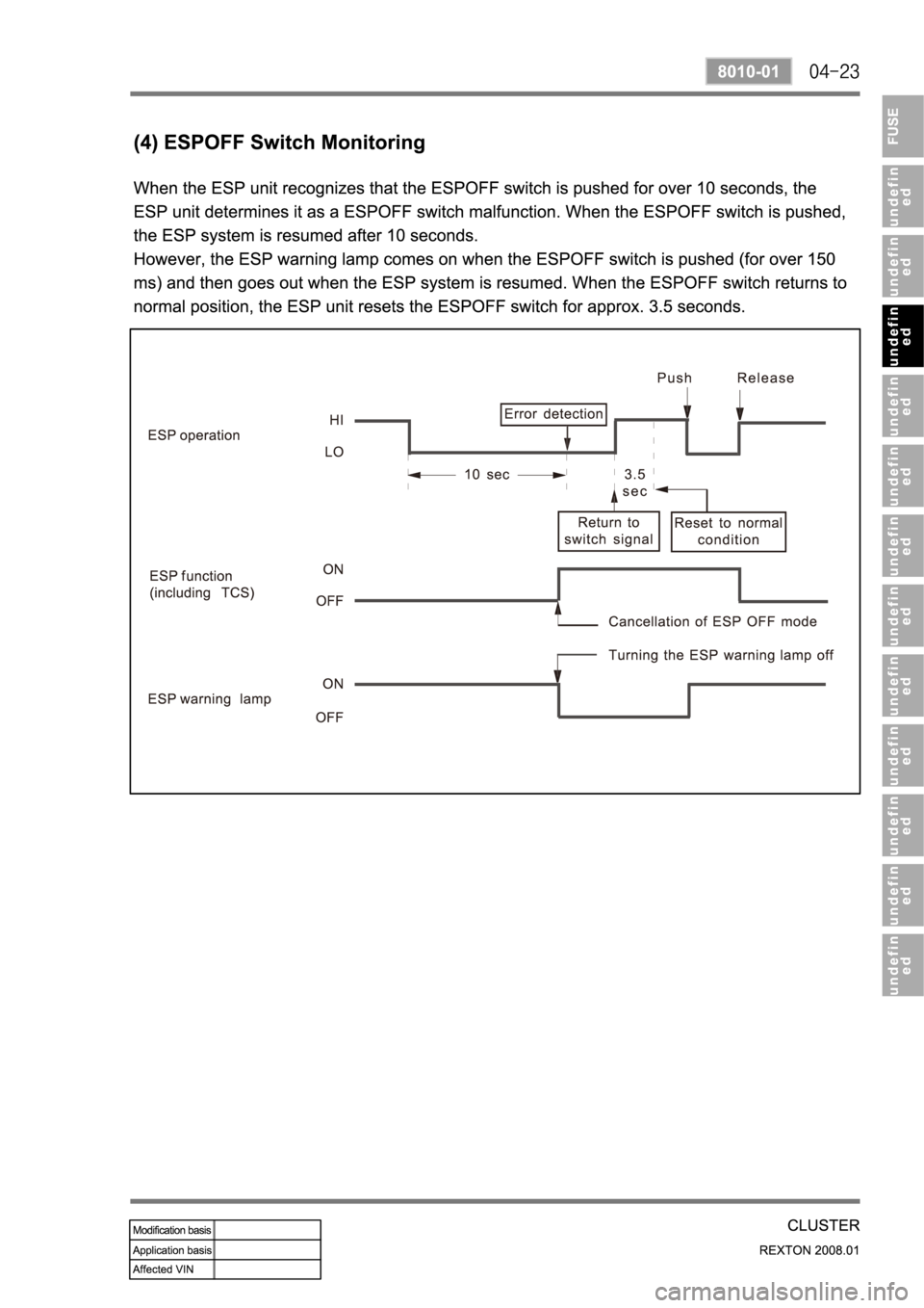 SSANGYONG REXTON 2008 Service Manual SSANGYONG REXTON 2008 Service Manual
