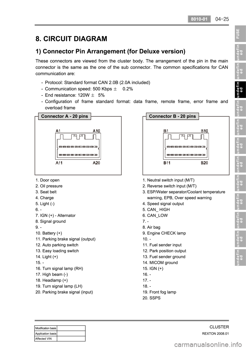 SSANGYONG REXTON 2008 Service Manual SSANGYONG REXTON 2008 Service Manual