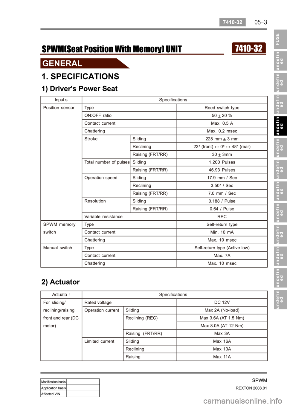 SSANGYONG REXTON 2008 Service Manual SSANGYONG REXTON 2008 Service Manual