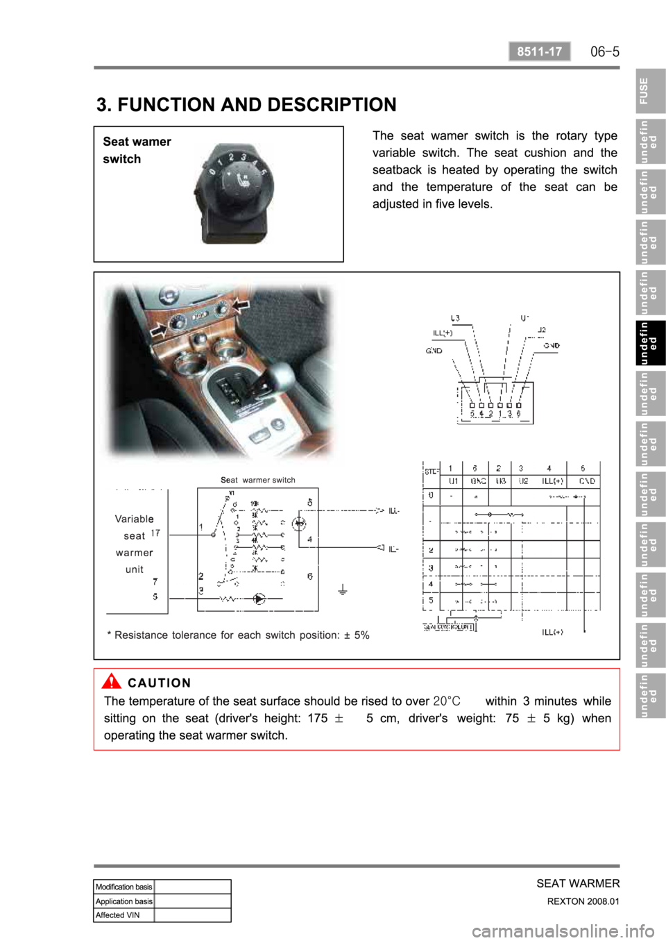 SSANGYONG REXTON 2008 Service Manual SSANGYONG REXTON 2008 Service Manual