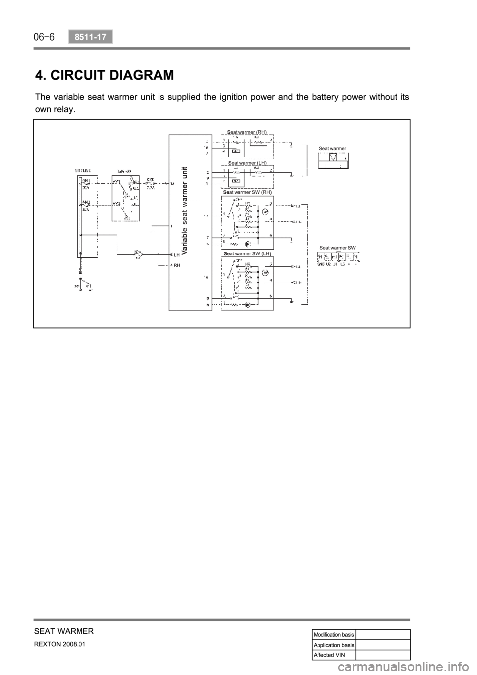SSANGYONG REXTON 2008 Service Manual SSANGYONG REXTON 2008 Service Manual