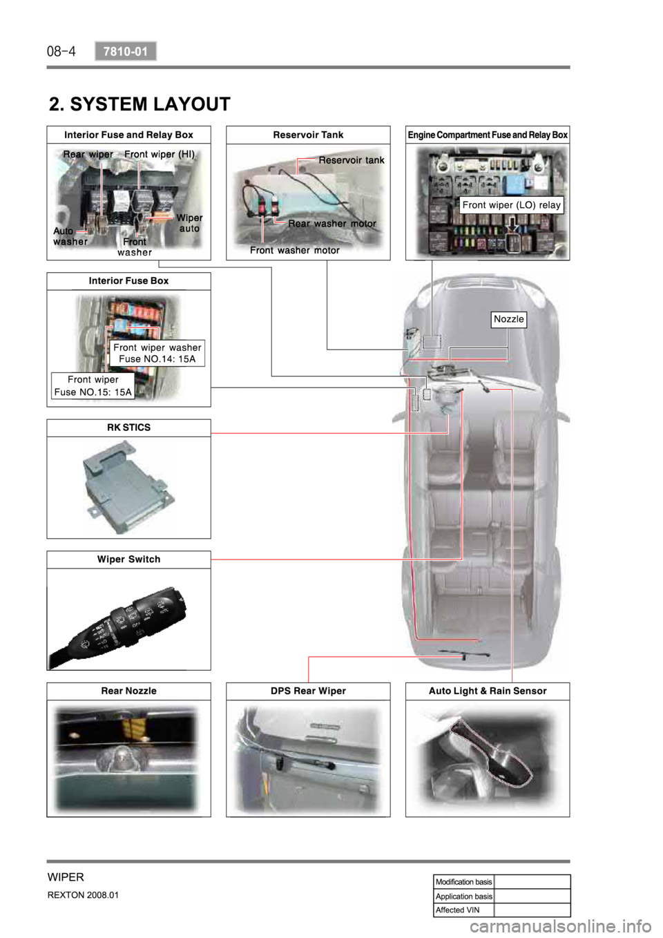 SSANGYONG REXTON 2008 Service Manual SSANGYONG REXTON 2008 Service Manual
