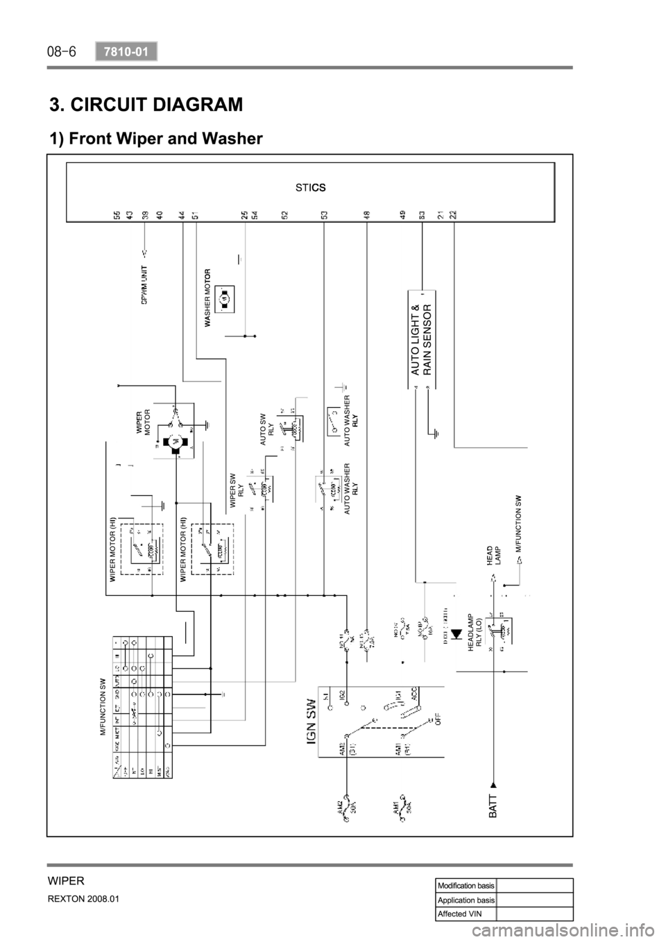 SSANGYONG REXTON 2008 Service Manual SSANGYONG REXTON 2008 Service Manual