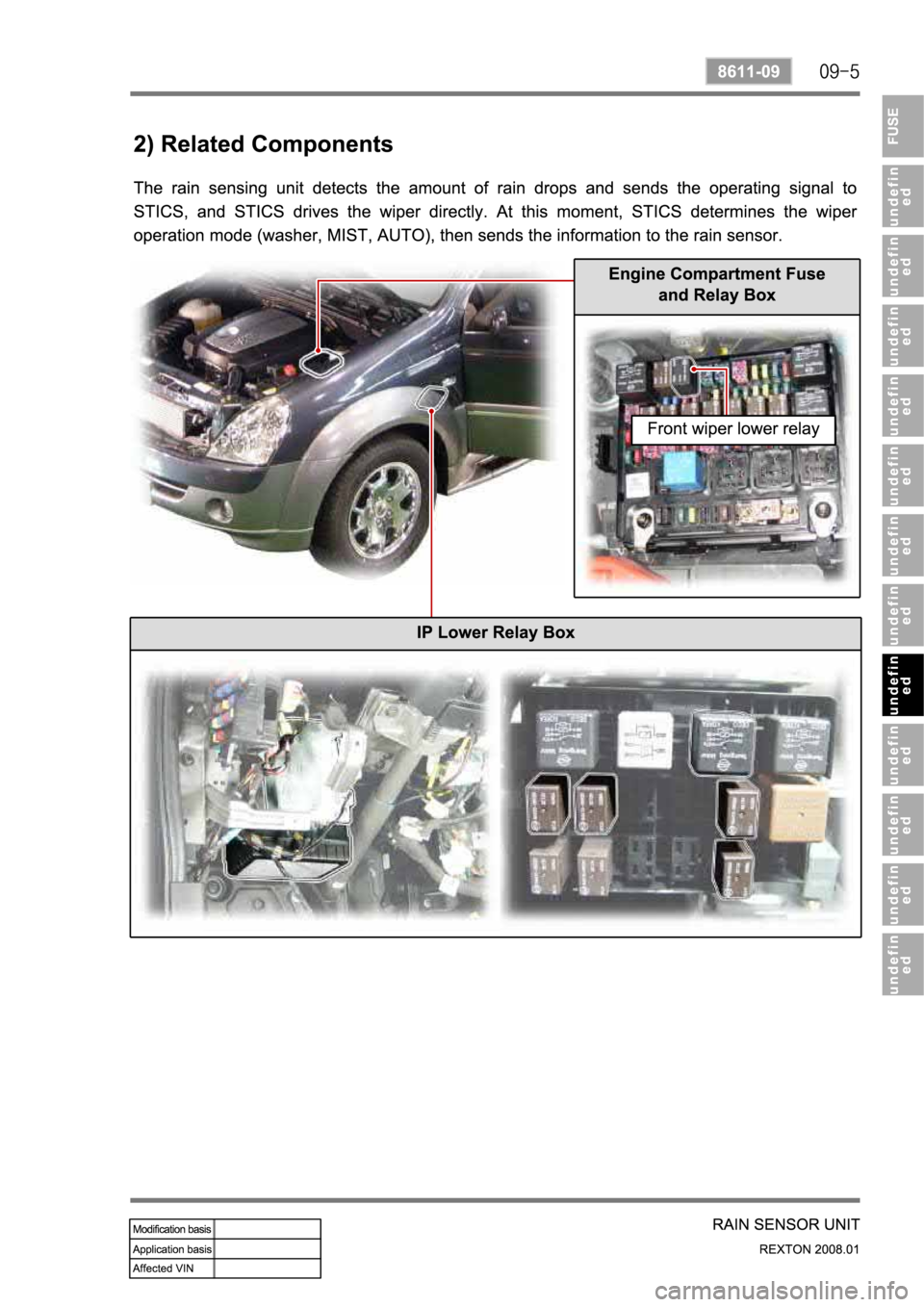 SSANGYONG REXTON 2008 Service Manual SSANGYONG REXTON 2008 Service Manual