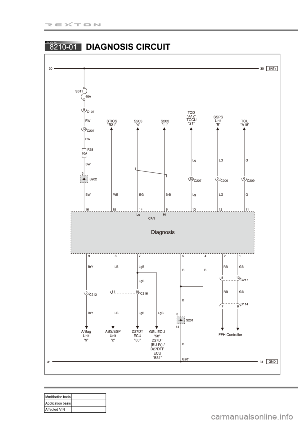 SSANGYONG REXTON 2008 Workshop Manual SSANGYONG REXTON 2008 Workshop Manual