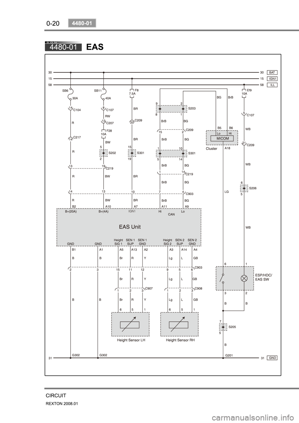 SSANGYONG REXTON 2008 Repair Manual SSANGYONG REXTON 2008 Repair Manual