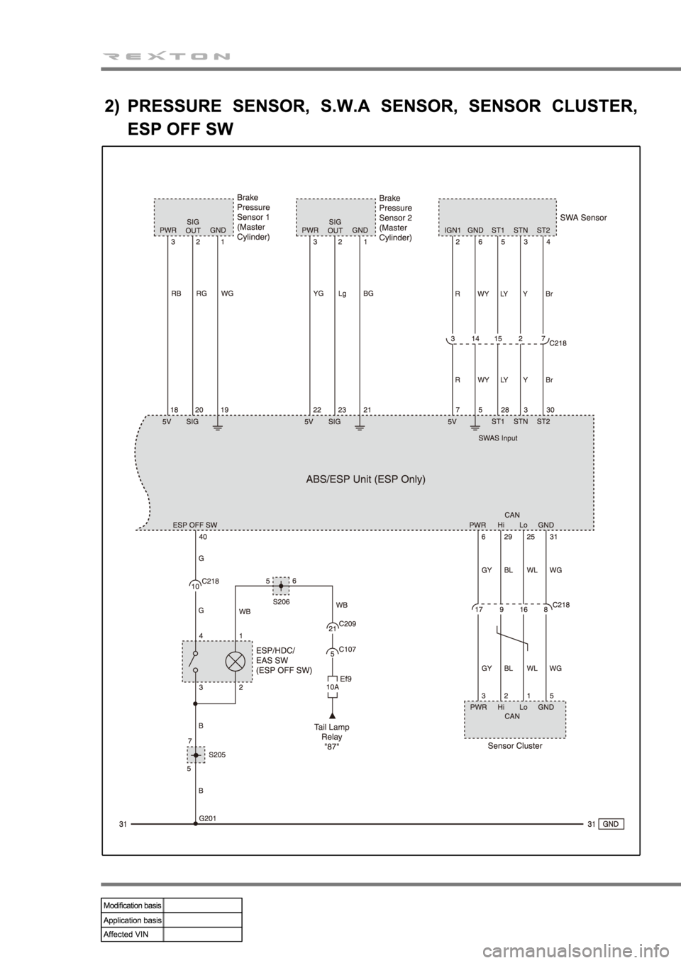SSANGYONG REXTON 2008 Repair Manual SSANGYONG REXTON 2008 Repair Manual