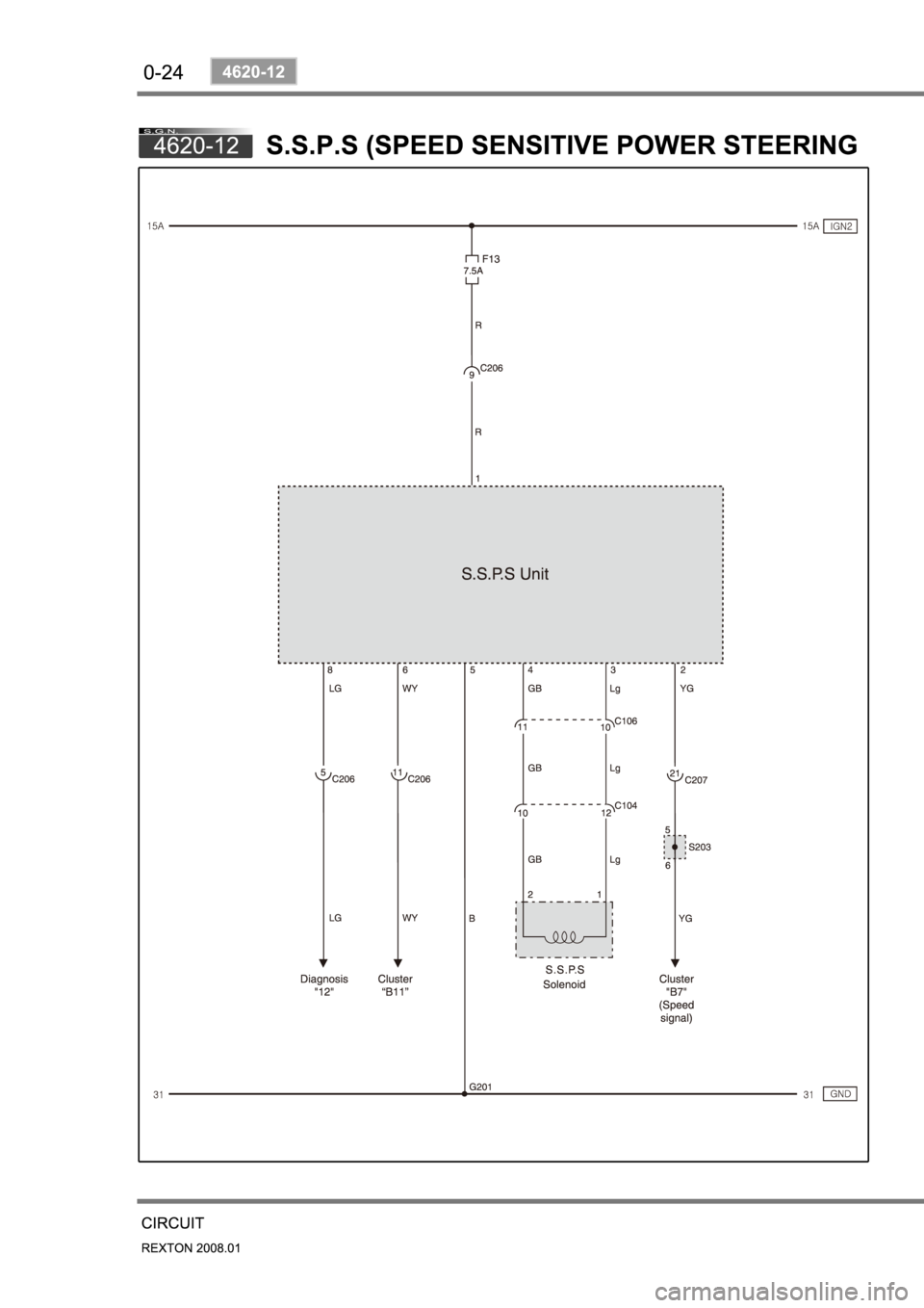 SSANGYONG REXTON 2008 Repair Manual SSANGYONG REXTON 2008 Repair Manual