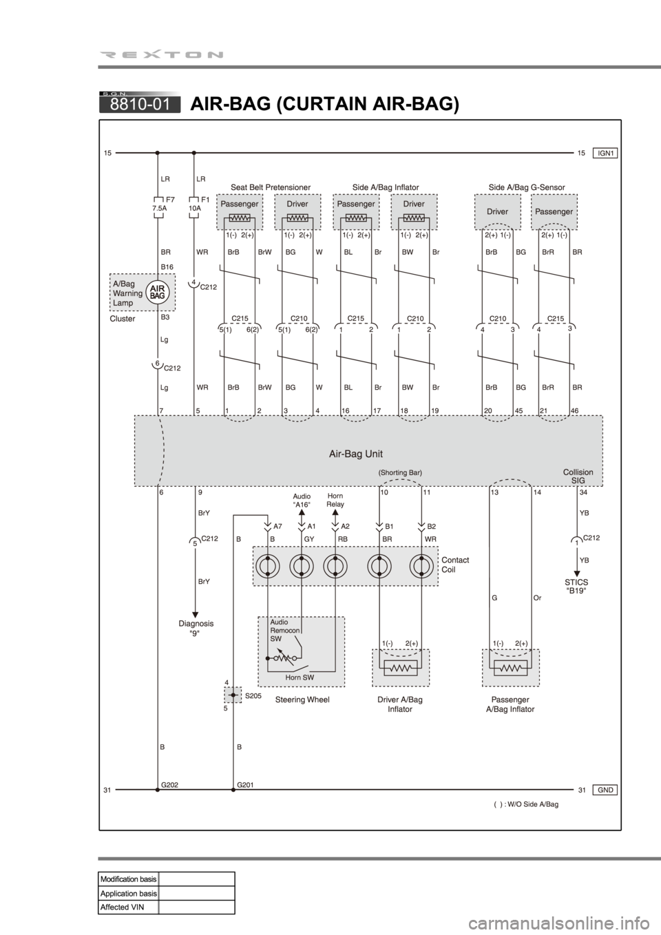 SSANGYONG REXTON 2008 Repair Manual SSANGYONG REXTON 2008 Repair Manual