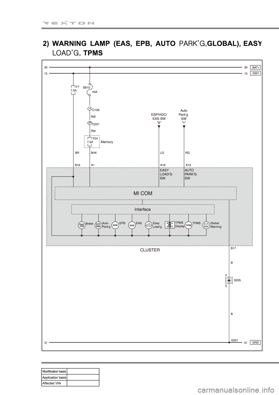 SSANGYONG REXTON 2008 Repair Manual SSANGYONG REXTON 2008 Repair Manual