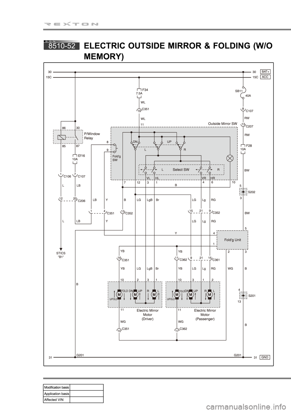 SSANGYONG REXTON 2008 Manual PDF SSANGYONG REXTON 2008 Manual PDF