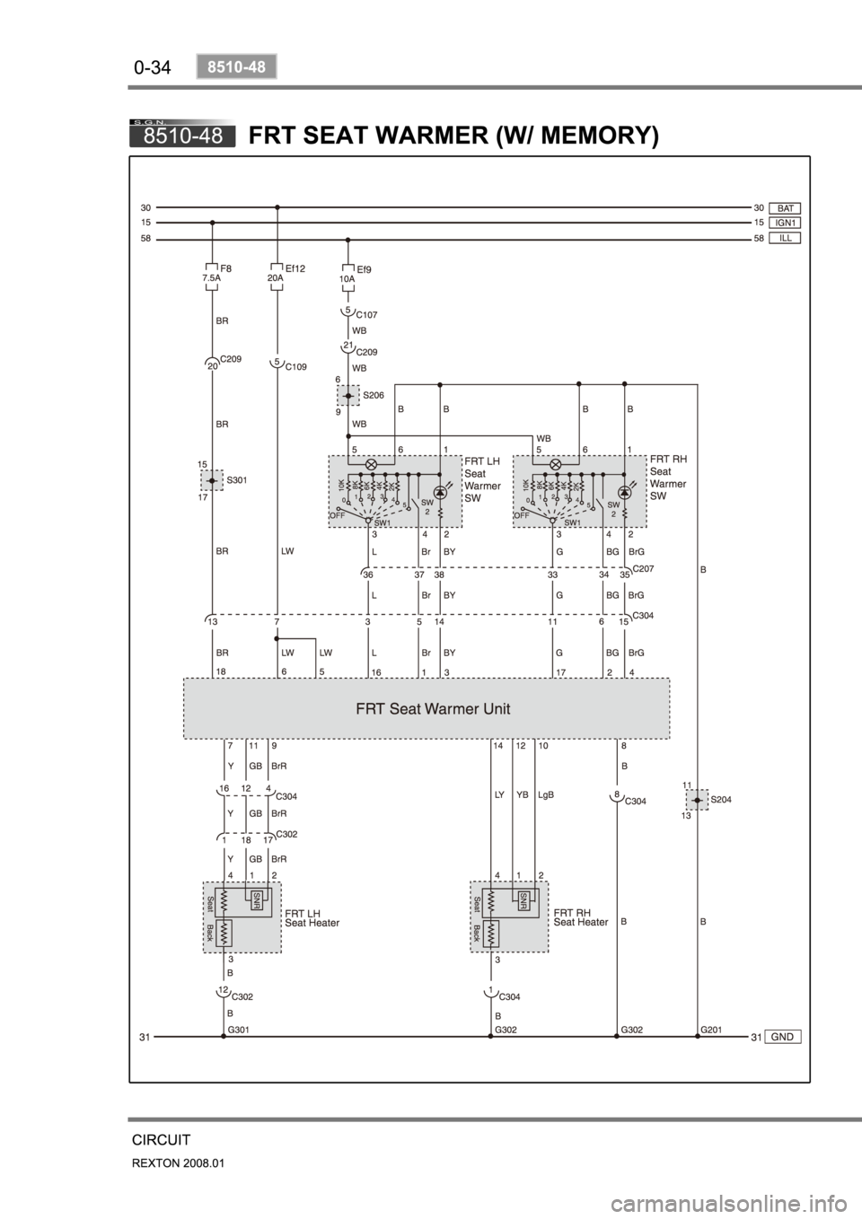 SSANGYONG REXTON 2008 Manual PDF SSANGYONG REXTON 2008 Manual PDF