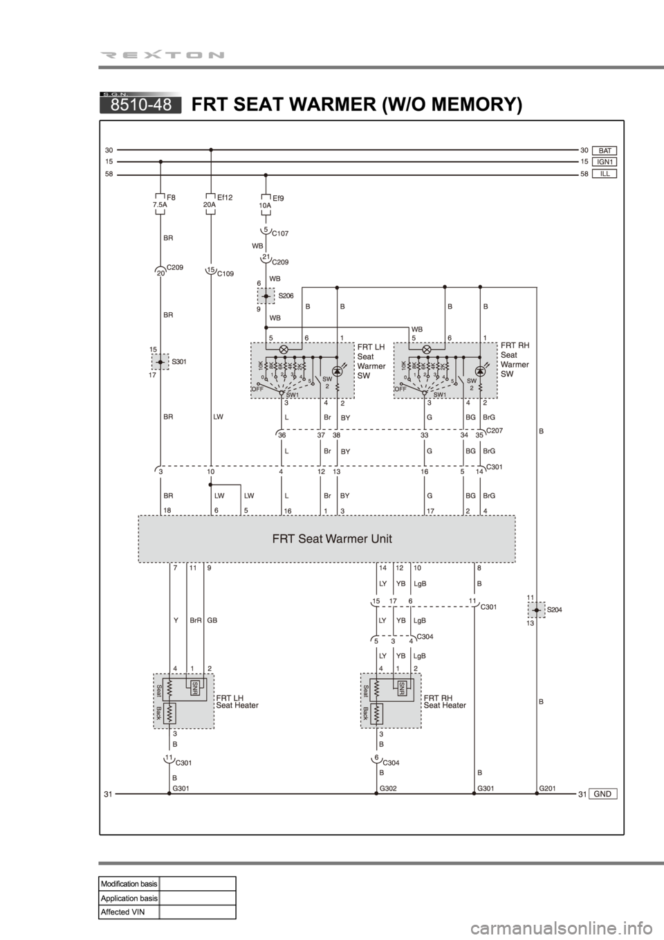 SSANGYONG REXTON 2008 Manual PDF SSANGYONG REXTON 2008 Manual PDF