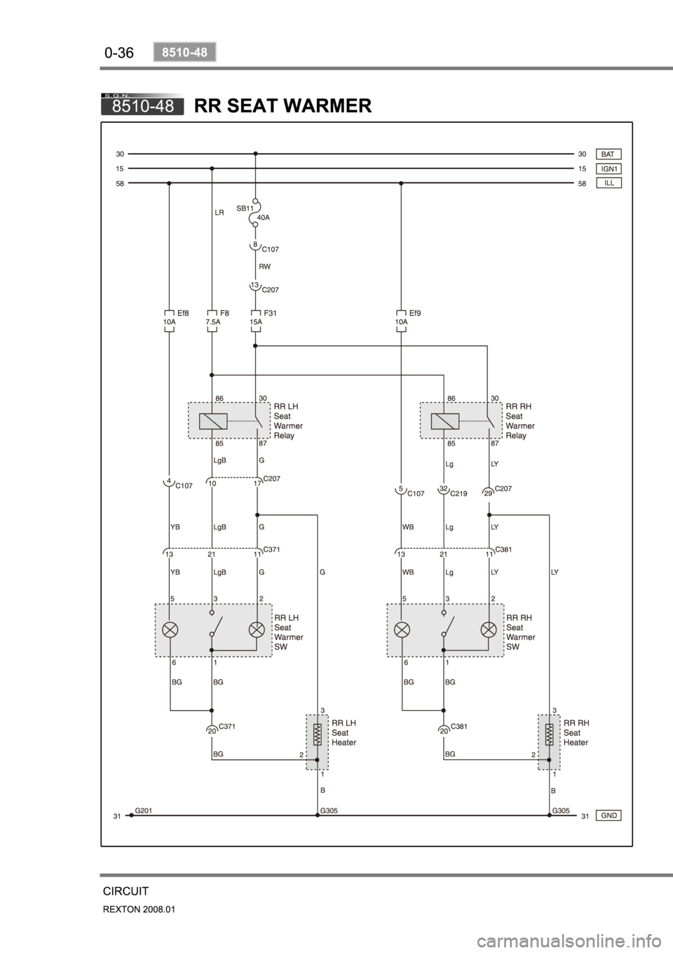 SSANGYONG REXTON 2008 Manual PDF SSANGYONG REXTON 2008 Manual PDF