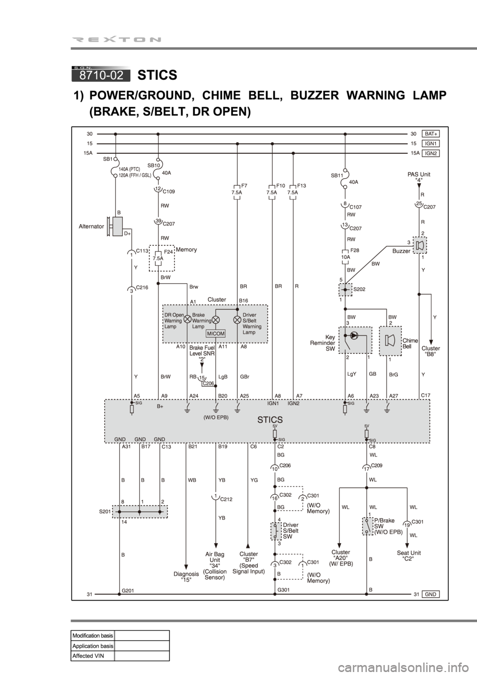 SSANGYONG REXTON 2008 Manual PDF SSANGYONG REXTON 2008 Manual PDF
