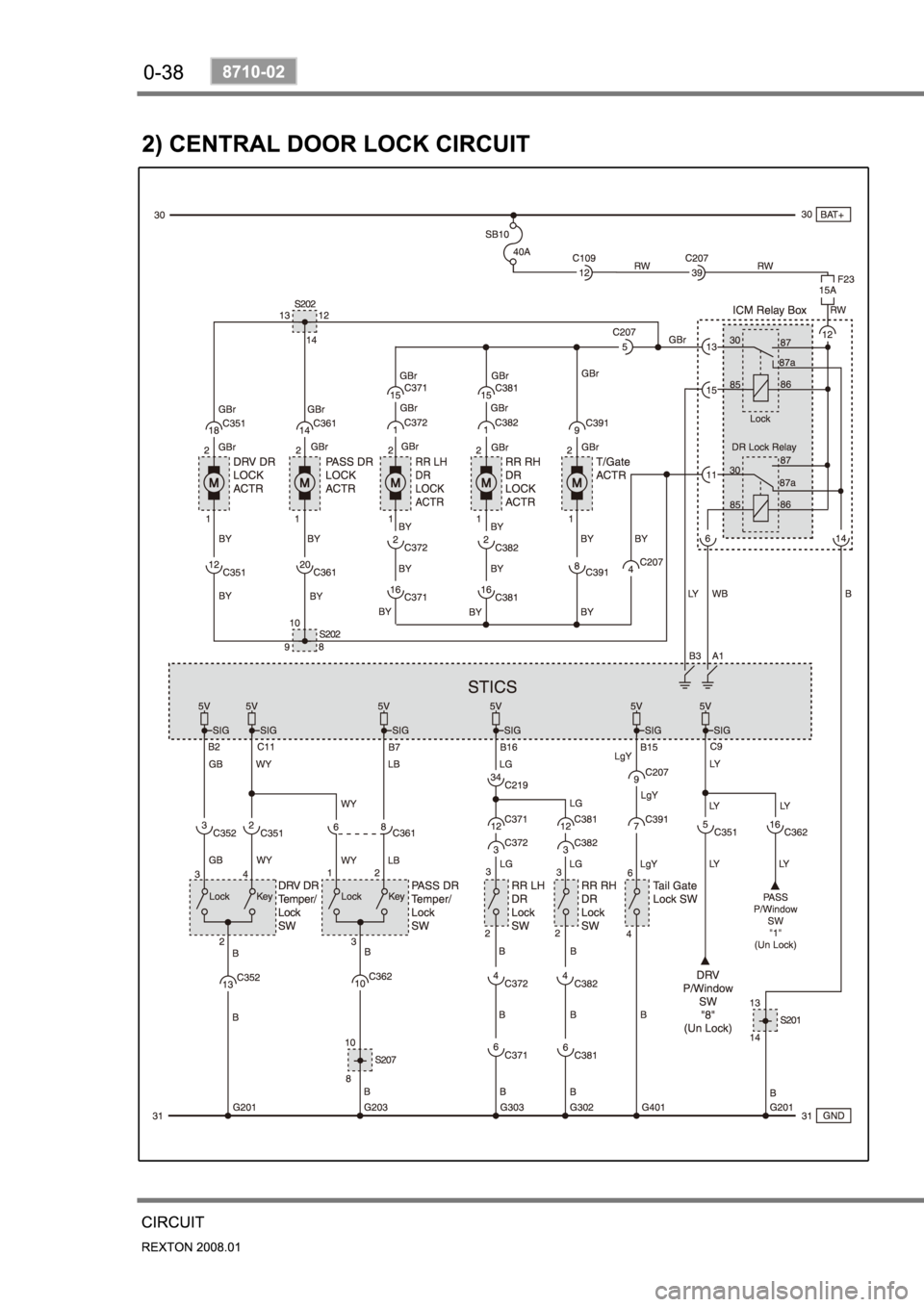 SSANGYONG REXTON 2008 Manual PDF SSANGYONG REXTON 2008 Manual PDF