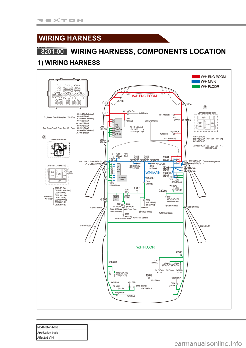 SSANGYONG REXTON 2008  Service Manual 