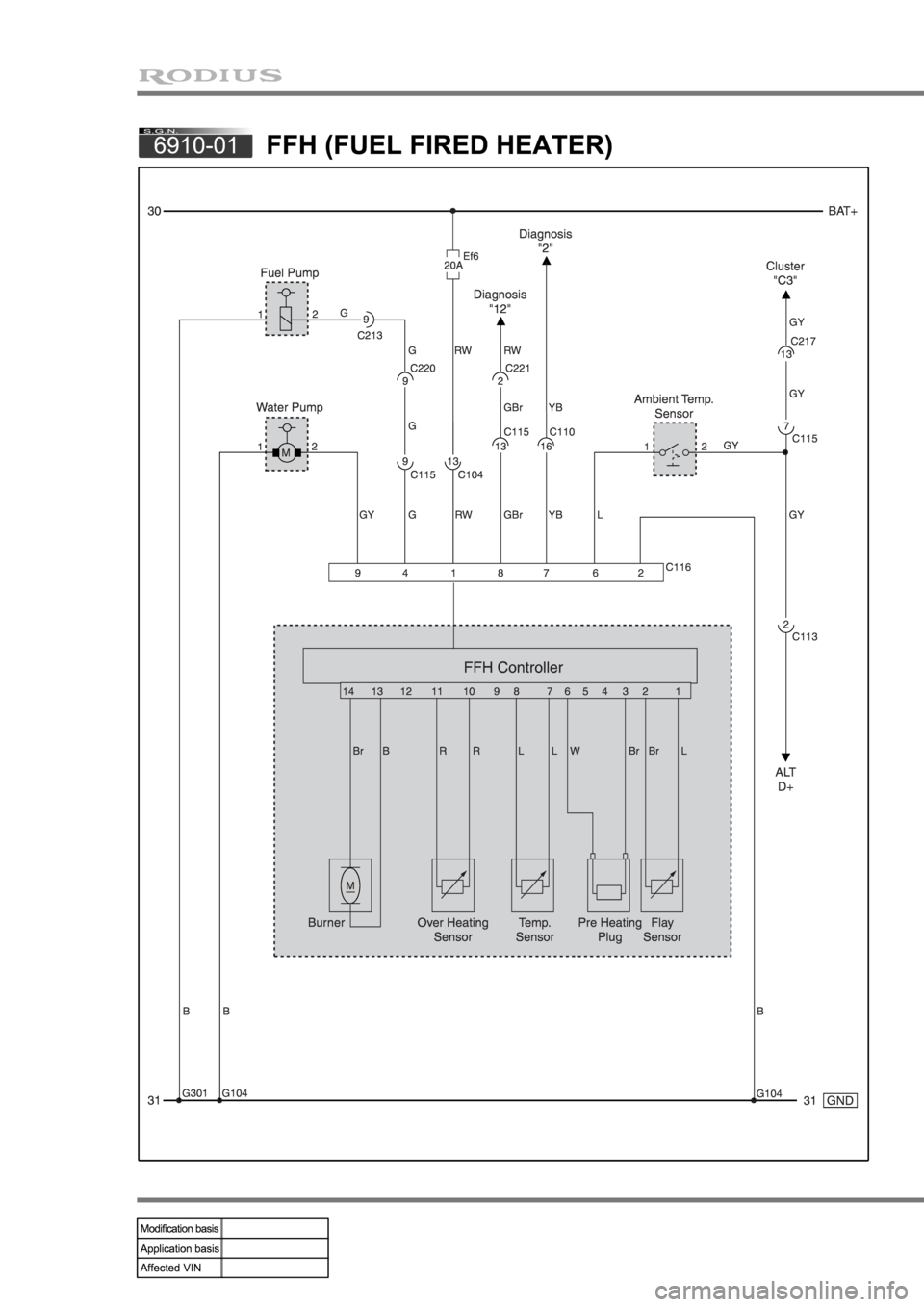 SSANGYONG RODIUS 2004  Service Manual 