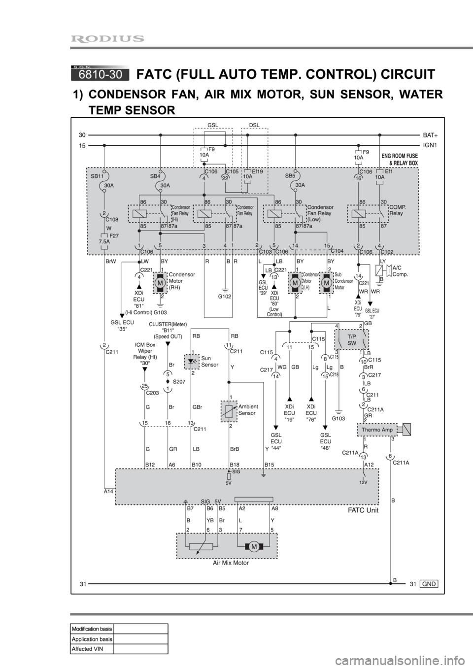 SSANGYONG RODIUS 2004  Service Manual 